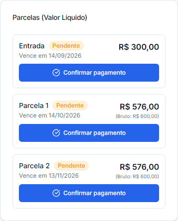 Entrada de R$ 300 e duas parcelas líquidas de R$ 576, todas pendentes após a aprovação. Interface mobile real com dados fictícios.