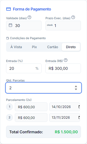 Entrada de R$ 300,00 mais duas parcelas de R$ 600,00: total de R$ 1.500,00. Interface mobile real com dados fictícios.