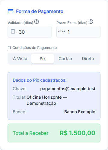 Pix integral: confira os dados da empresa e o total; a chave exibida é fictícia. Interface mobile real com dados fictícios.